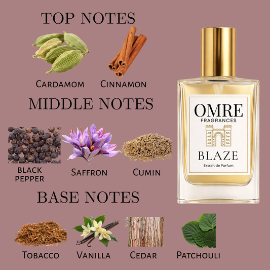 OMRY Blaze