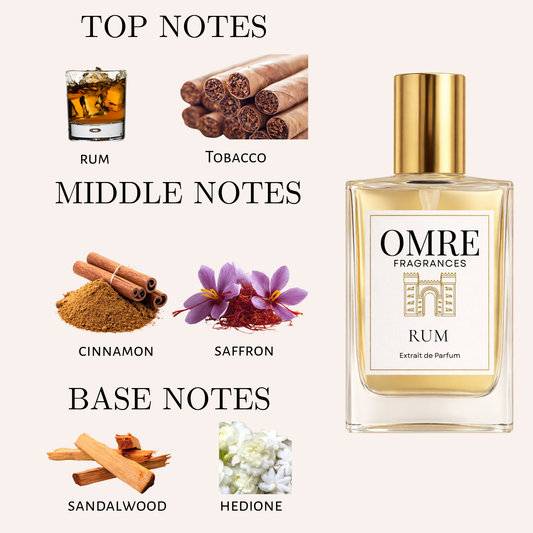 OMRY Rum