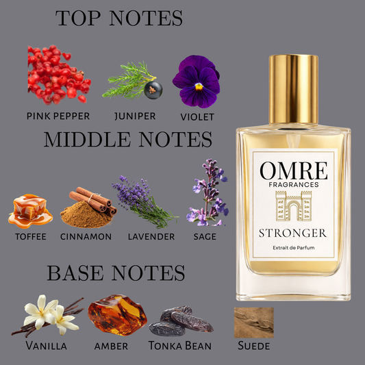 OMRY Stronger – Inspired by Stronger With You Intensely