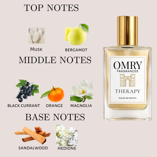 OMRY Therapy – Inspired by Initio Musk Therapy