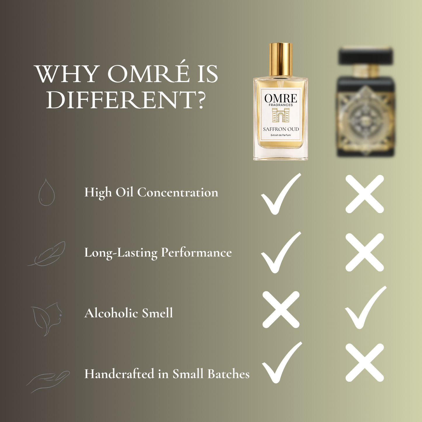 OMRY Saffron Oud
