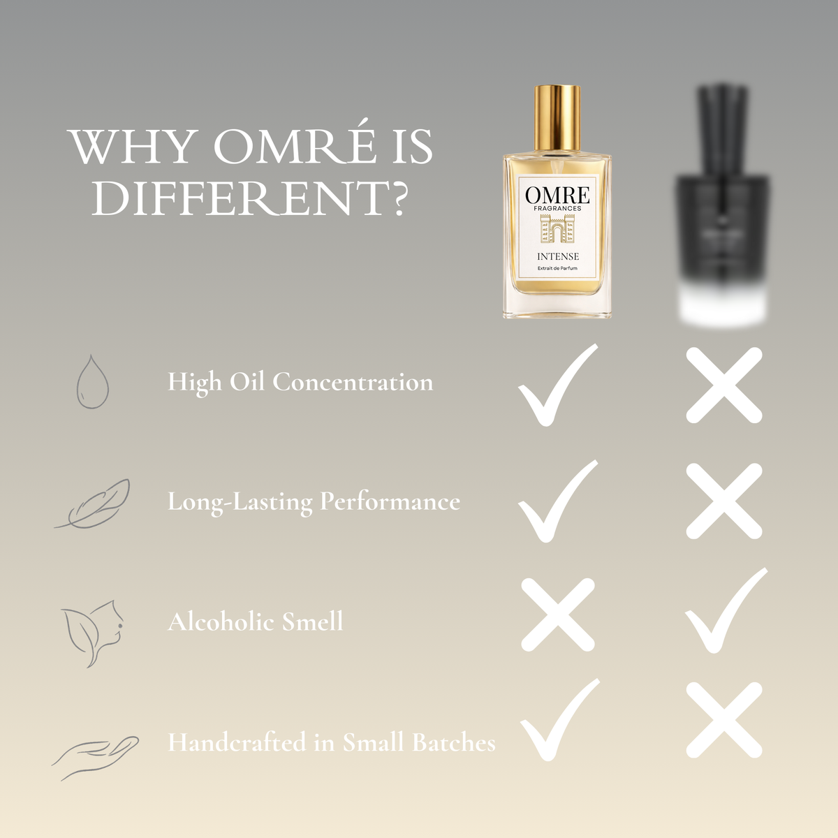 OMRY Crownside
