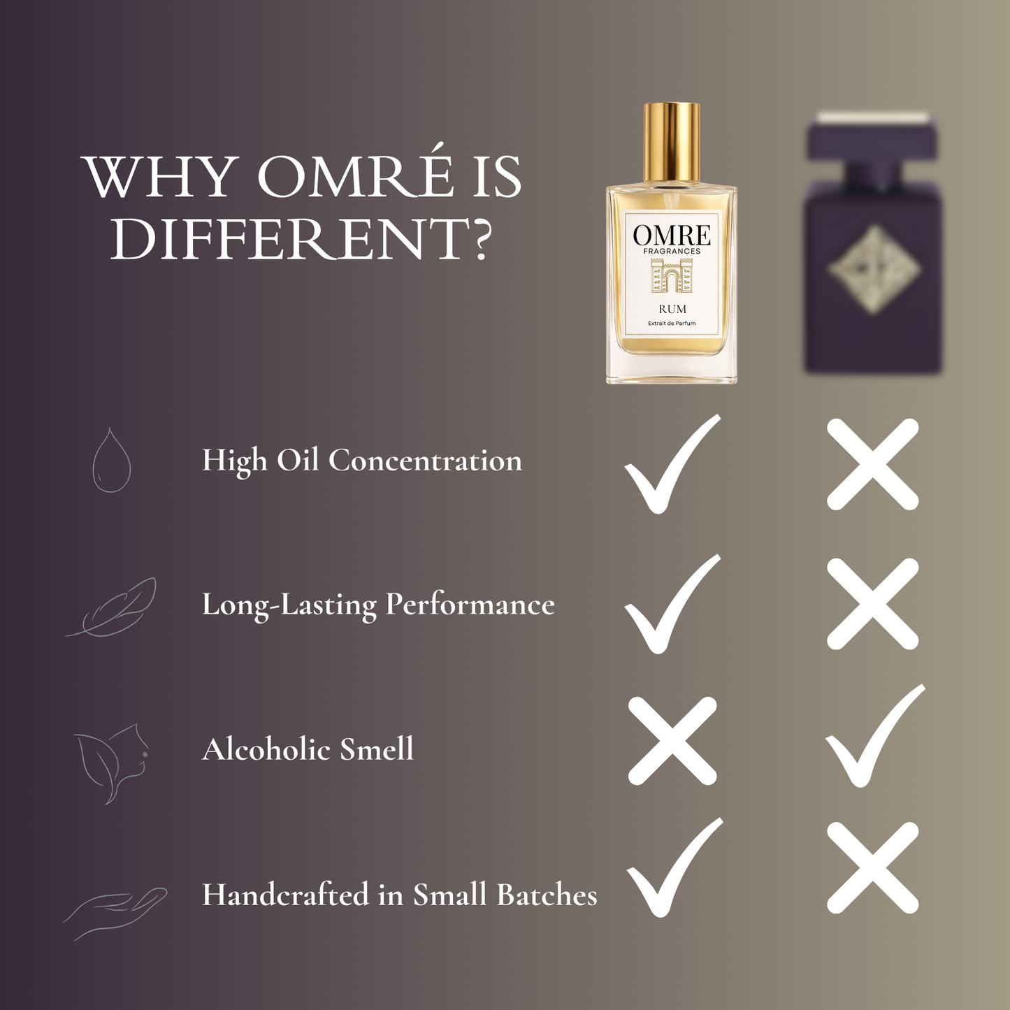 OMRY Rum
