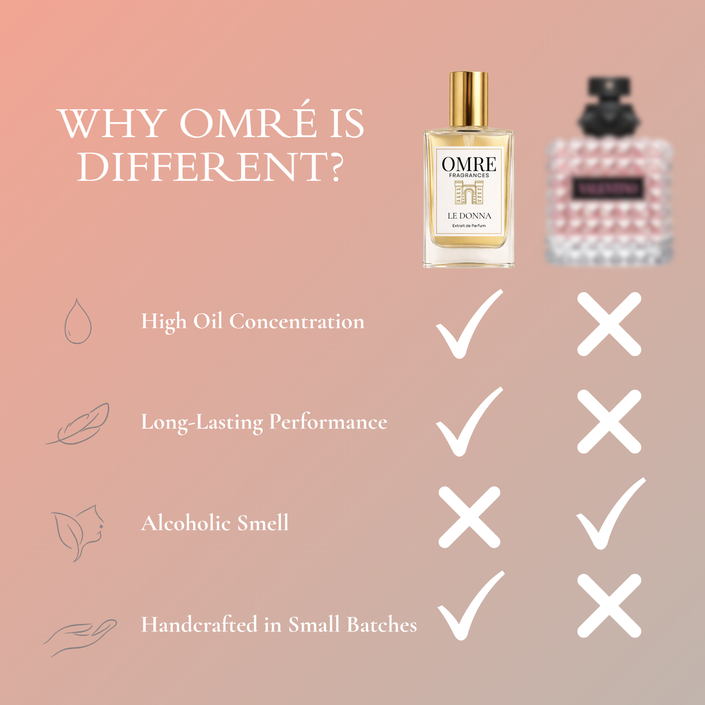 OMRY Le Donna