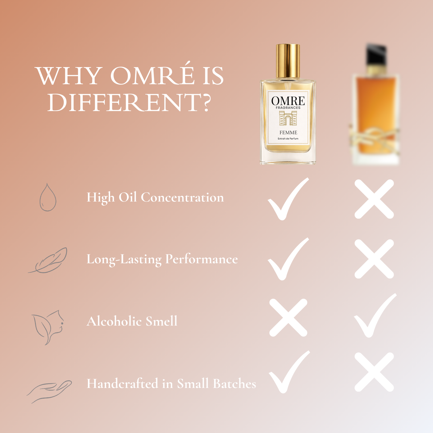 OMRY Femme