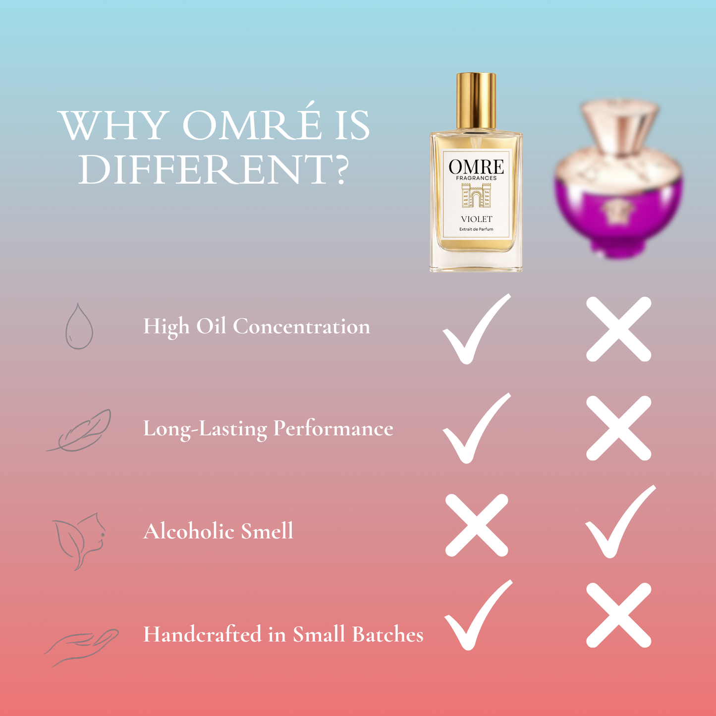 OMRY Violet