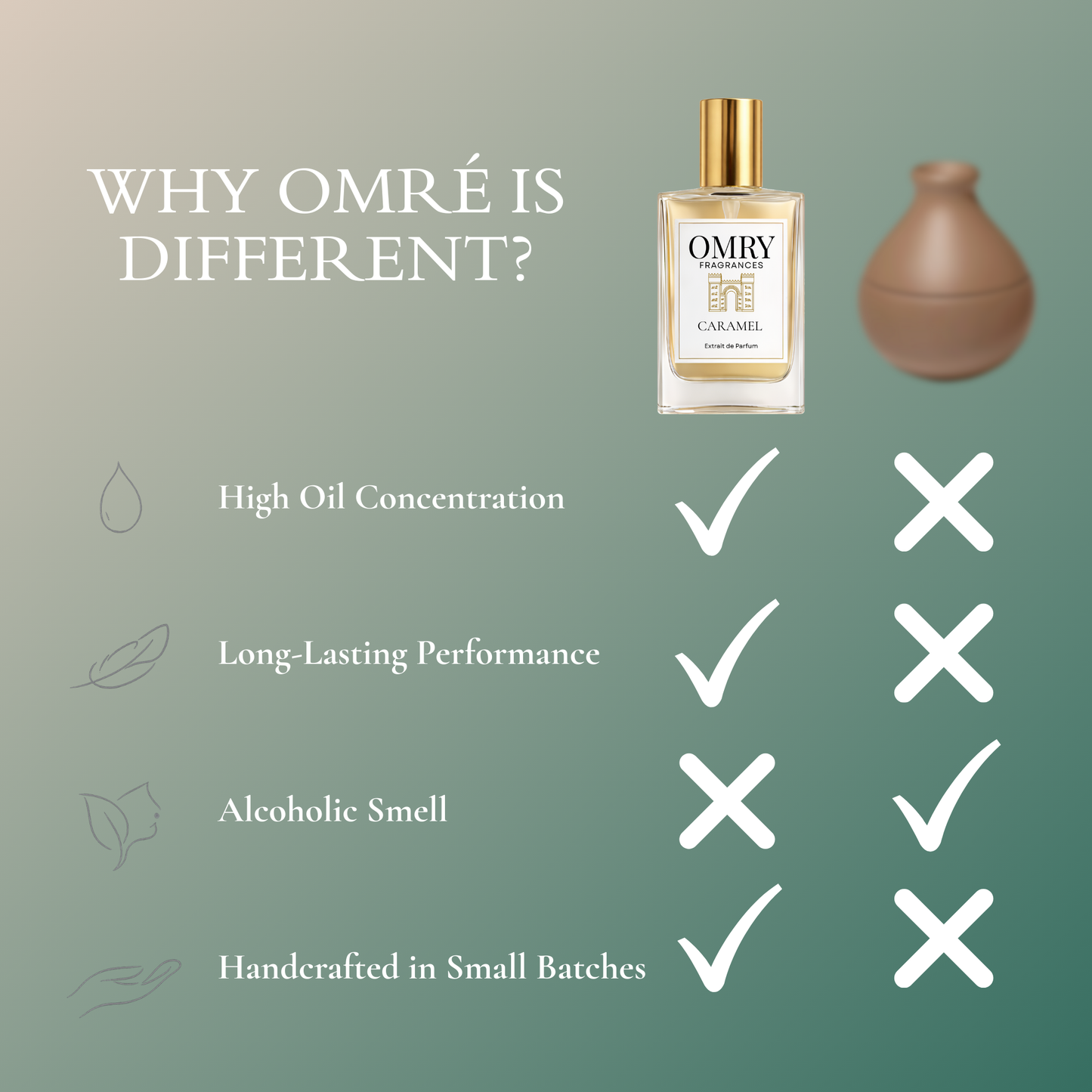 OMRY Caramel