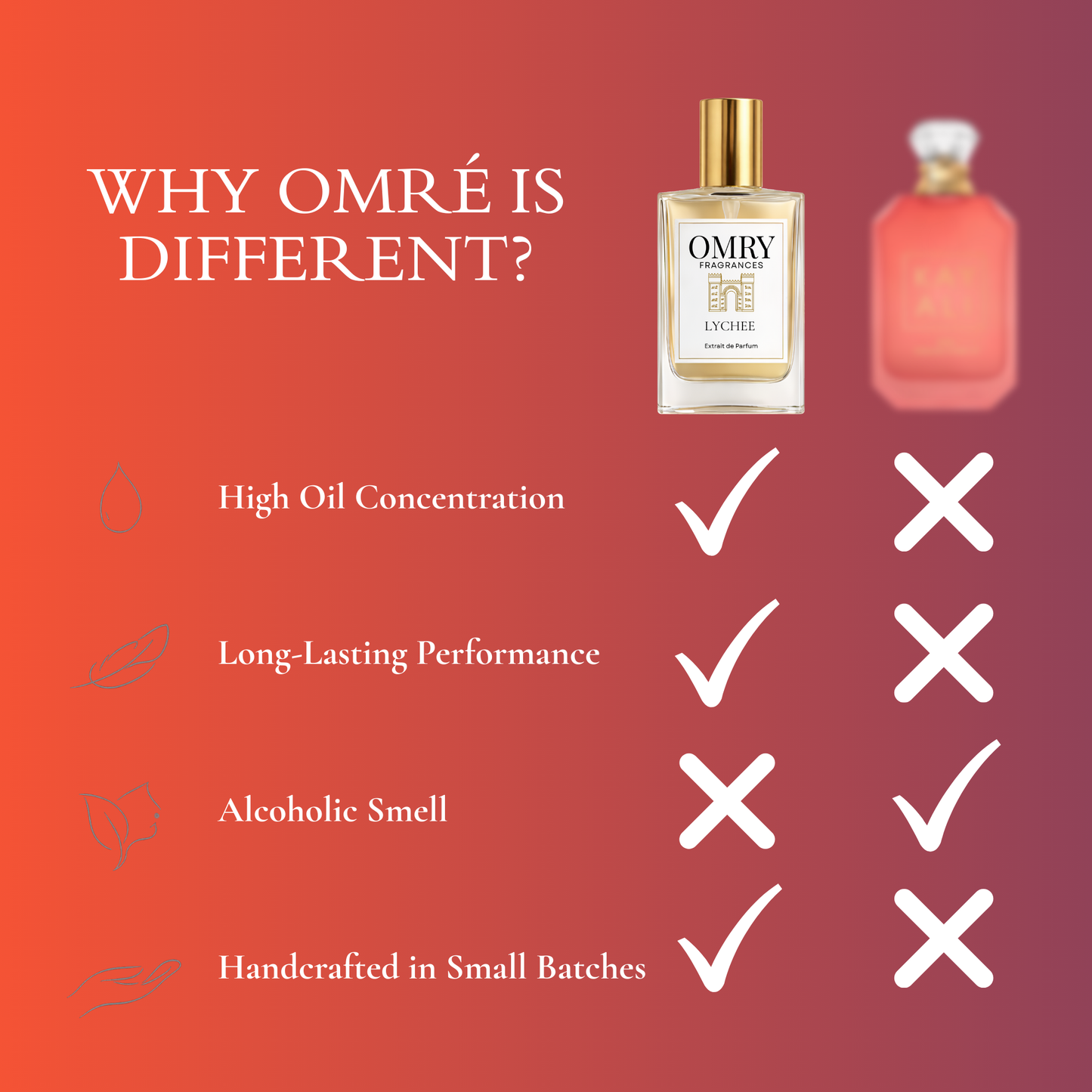 OMRY Lychee