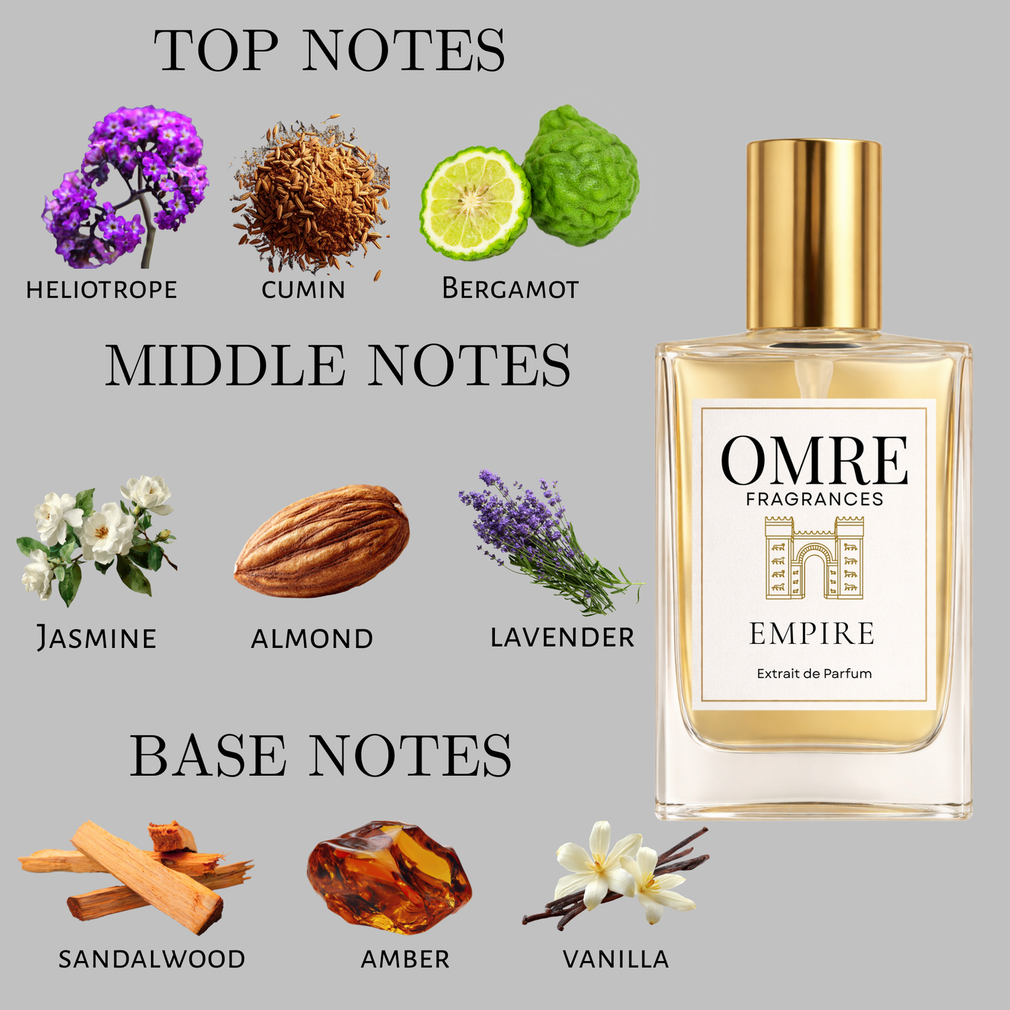 OMRY Empire