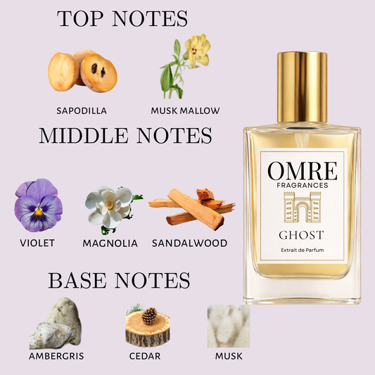 OMRY Ghost