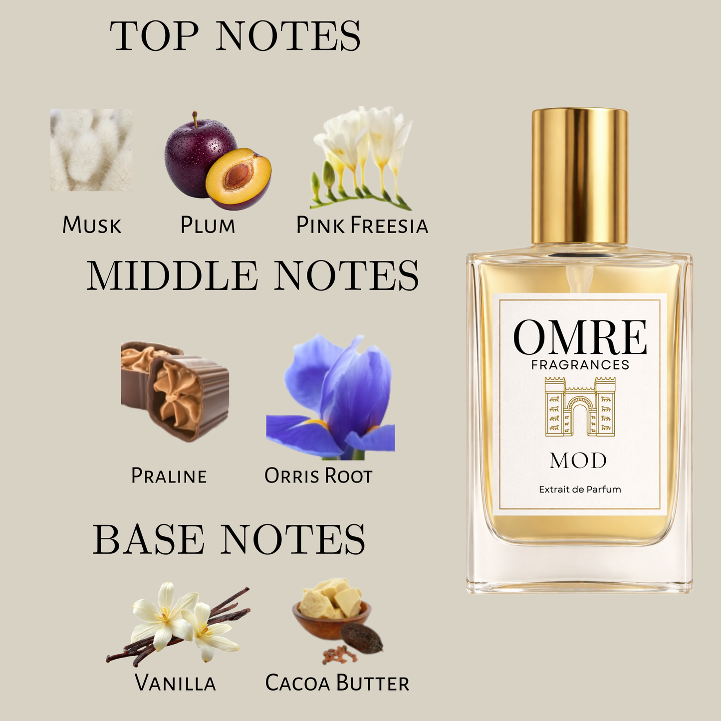 OMRY Mod