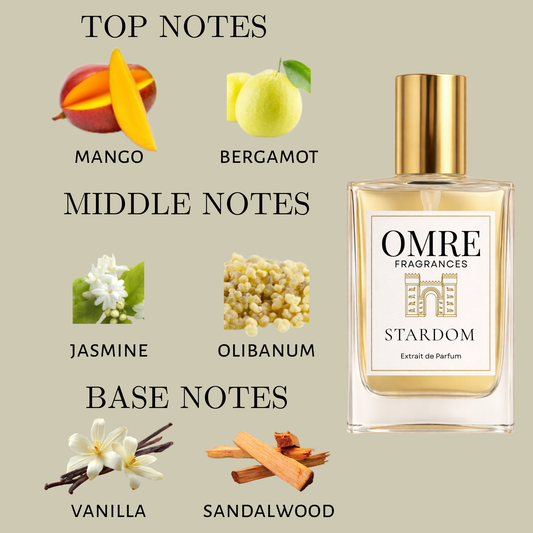 OMRY Stardom – Inspired by Fame Parfum
