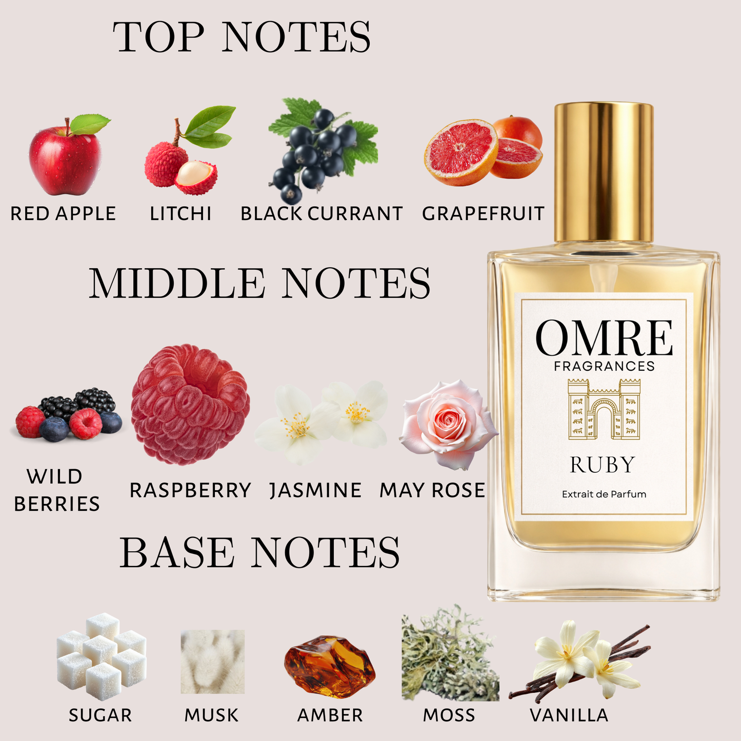 OMRY Ruby