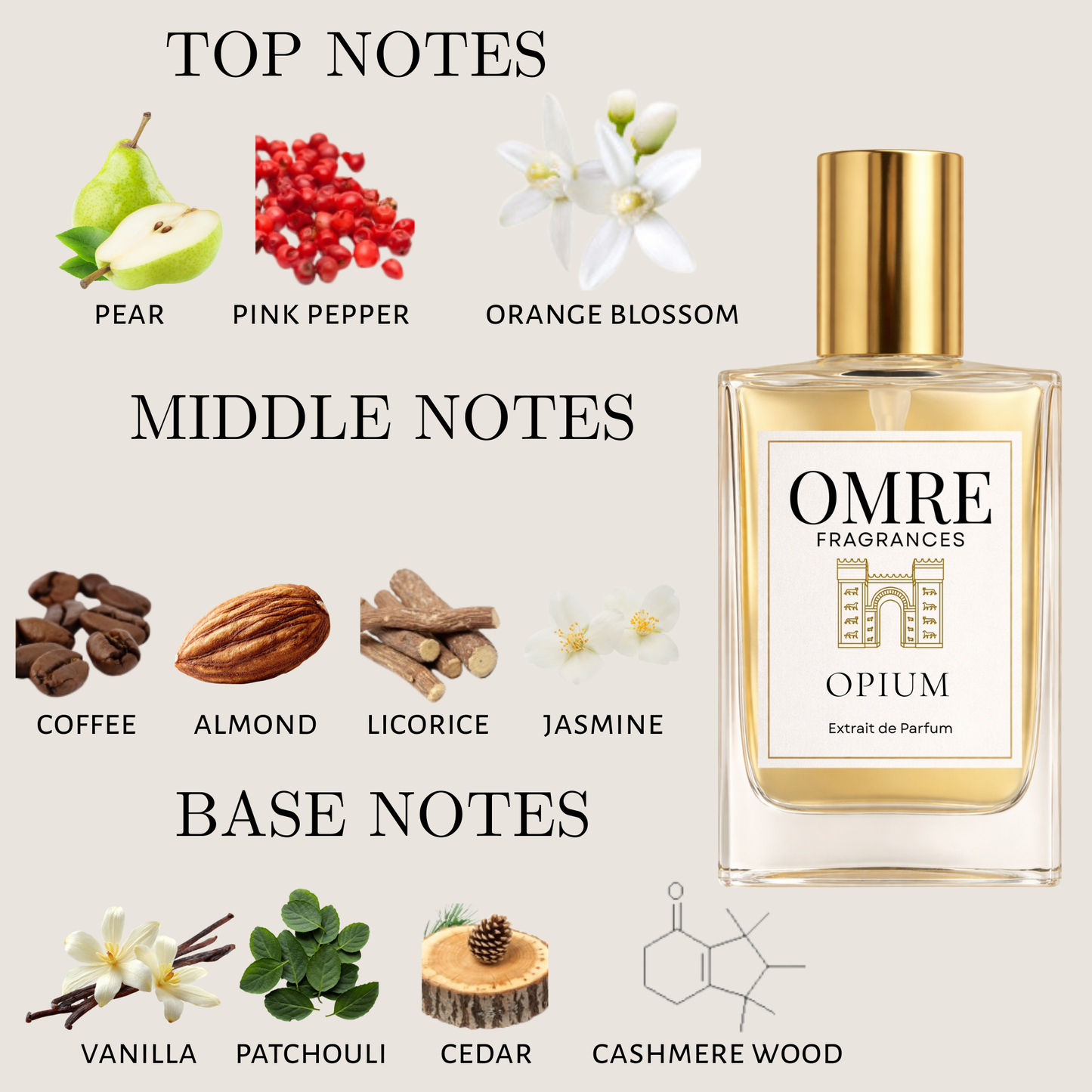 OMRY Opium