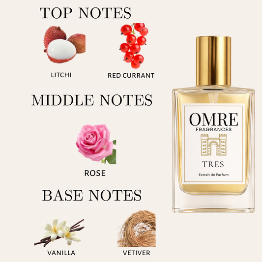 OMRY Tres – Inspired by Very Good Girl